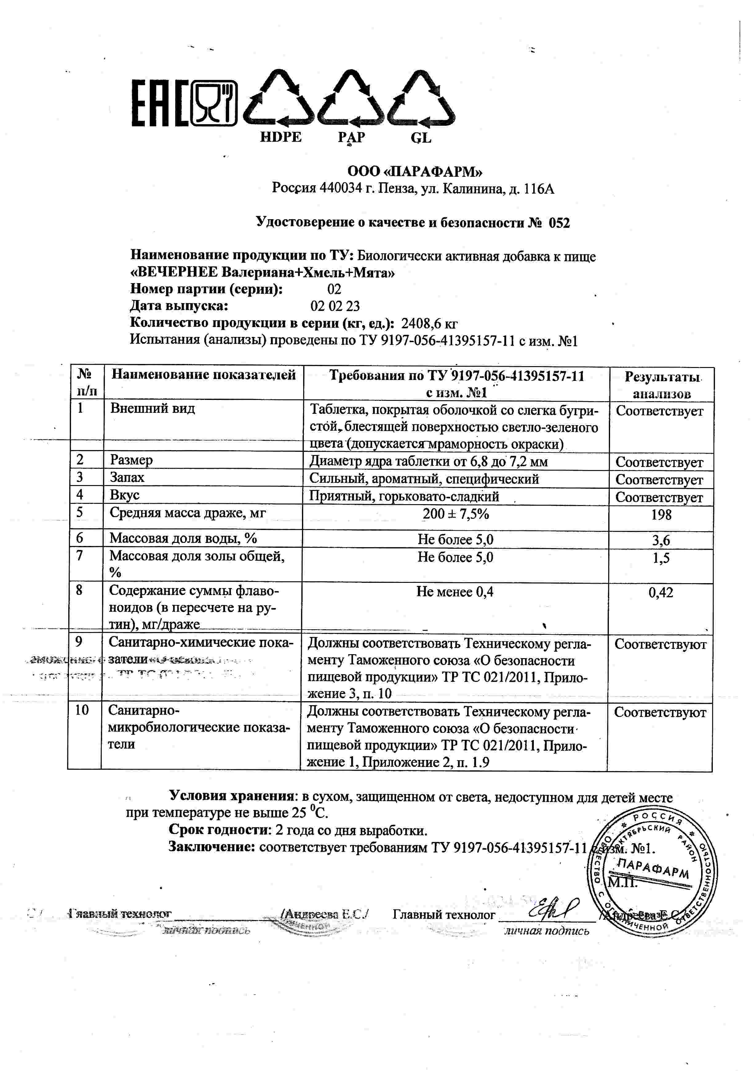 Паспорт №022023